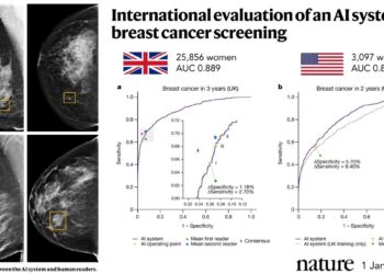 Google desarrolla una inteligencia artificial para detectar el cáncer de mama «capaz de superar a los expertos humanos»