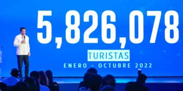 RD a un millón 173 mil turistas para alcanzar la meta de 7 MM