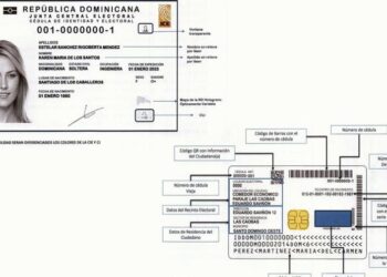 JCE somete a partidos políticos proyecto renovación de cedulas.